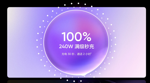 null null