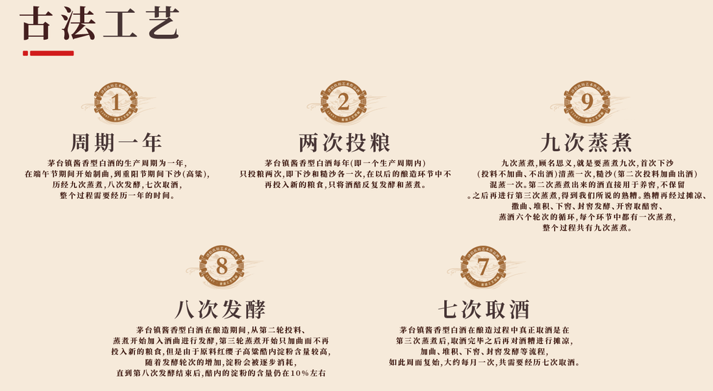 图源：肆拾玖坊官网